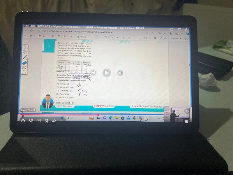 E************ ürün değerlendirmesi