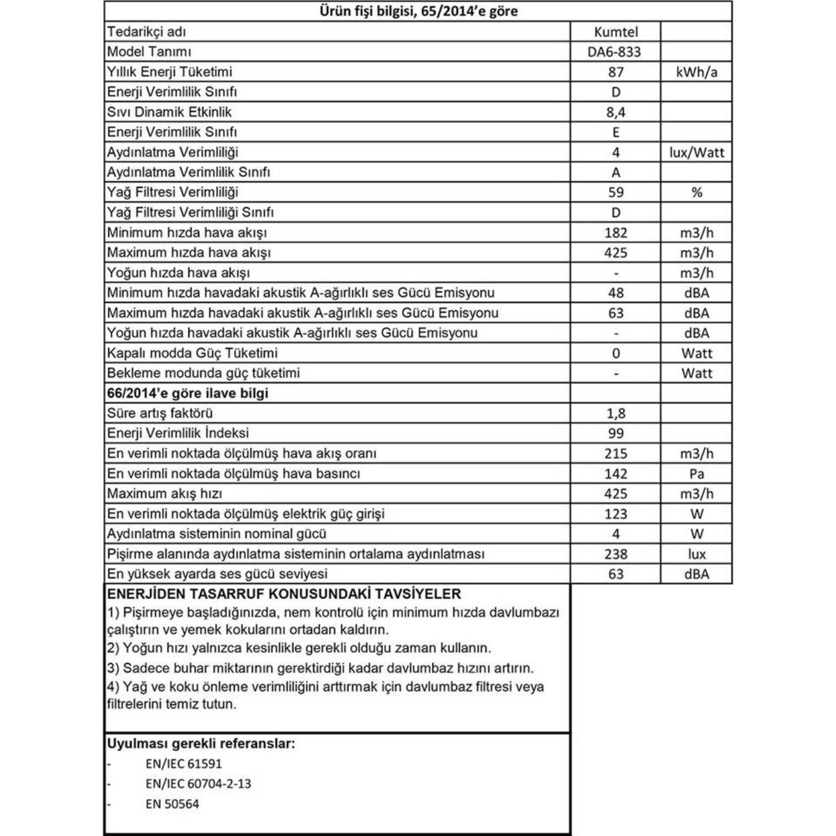 Kumtel DİNAMİK SİYAH ANKASTRE SET